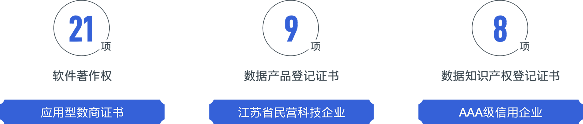 简介1