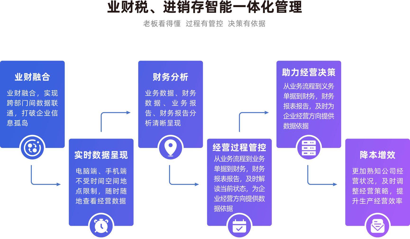 service-audit-banner