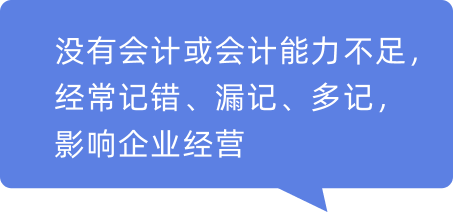 question